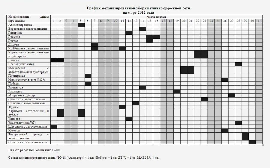 Где не парковаться ДГХ подготовило мартовский график уборки